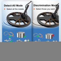 Metallinilmaisin muovi kupari alumiiniputki säädettävä varsi 102–130 cm vedenpitävällä kelalla