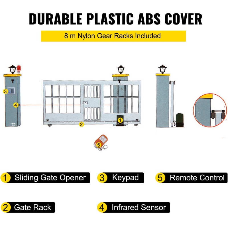 Automaattinen liukuportin avaaja 1800 kg 12 m 4 kaukosäädintä sovellusohjaus