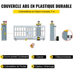 Automaattinen liukuportin avaaja 1800 kg 12 m portille 4 kaukosäädintä puhelinsovellus