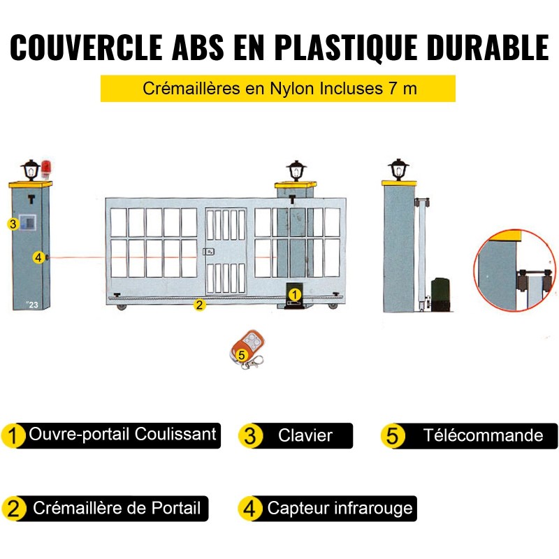 Automaattinen liukuportin avaaja 1800 kg 12 m portille 4 kaukosäädintä puhelinsovellus