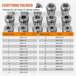 ER32-jousiholkkisarja 25 kpl 45 teräs puristusalue 1/16–13/16 tuumaa CNC-työstöön