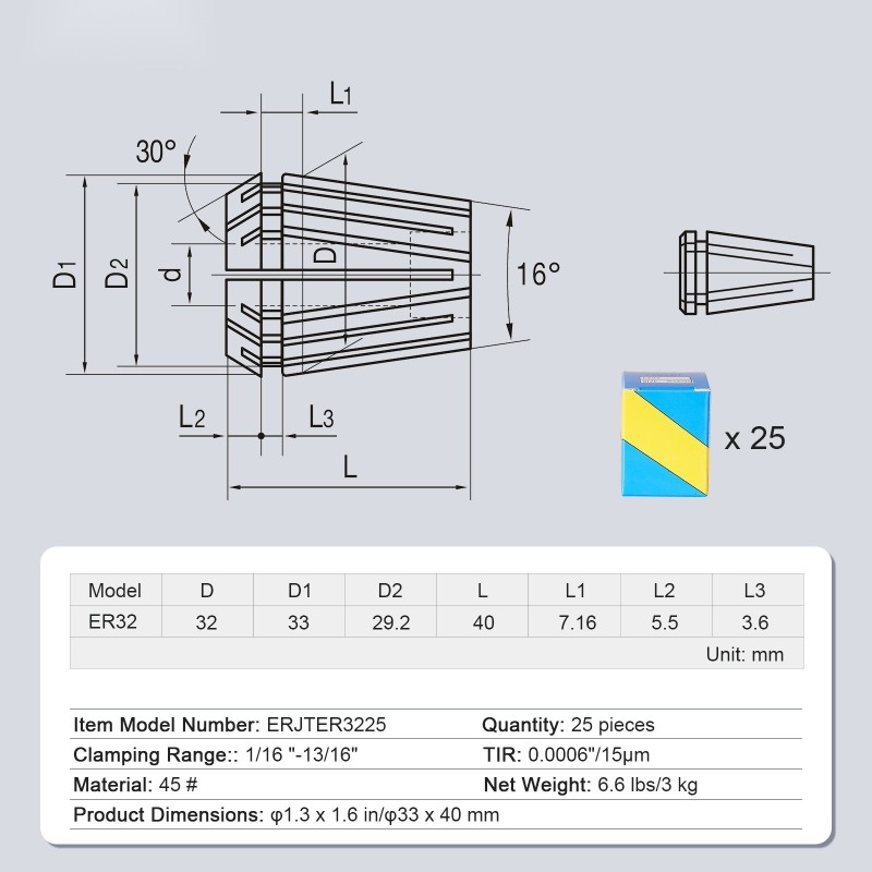 ER32-jousiholkkisarja 25 kpl 45 teräs puristusalue 1/16–13/16 tuumaa CNC-työstöön