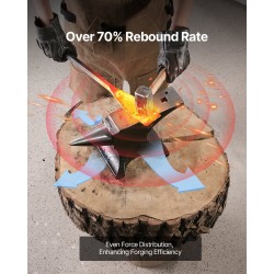 Valuteräksinen yksisarvinen alasin 25 kg pyöristetty sarvi sileä kovapinta