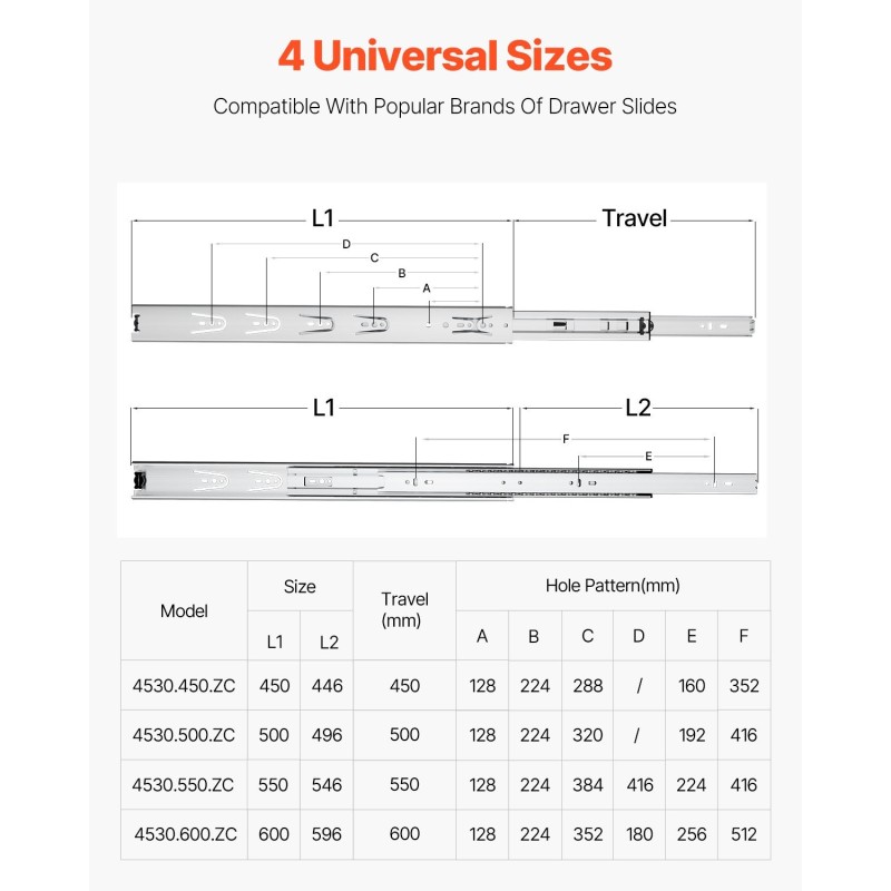 Laatikkokiskot hiiliterästä 18 tuumaa 10 paria 45 kilogramman kantavuus sivukiinnitys
