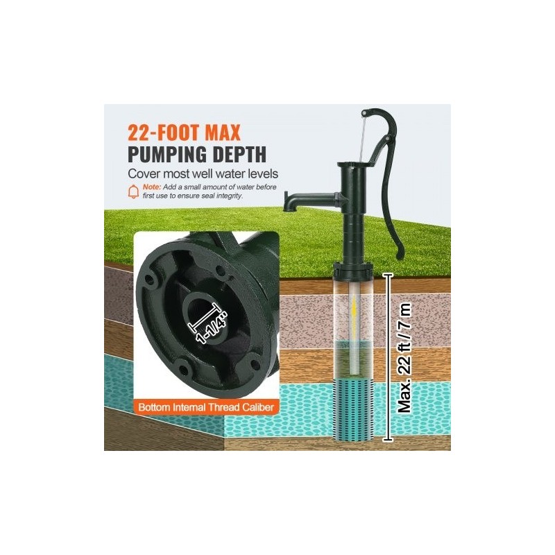 Käsikäyttöinen valurautainen kaivopumppu vihreä mäntätoiminen seitsemän metrin nostokorkeus kuusikymmentäviisi senttimetriä