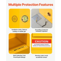 Paloturvakaappi kylmävalssattua ja galvanoitua terästä 109,2×46×118 cm 29 gallonaa keltainen