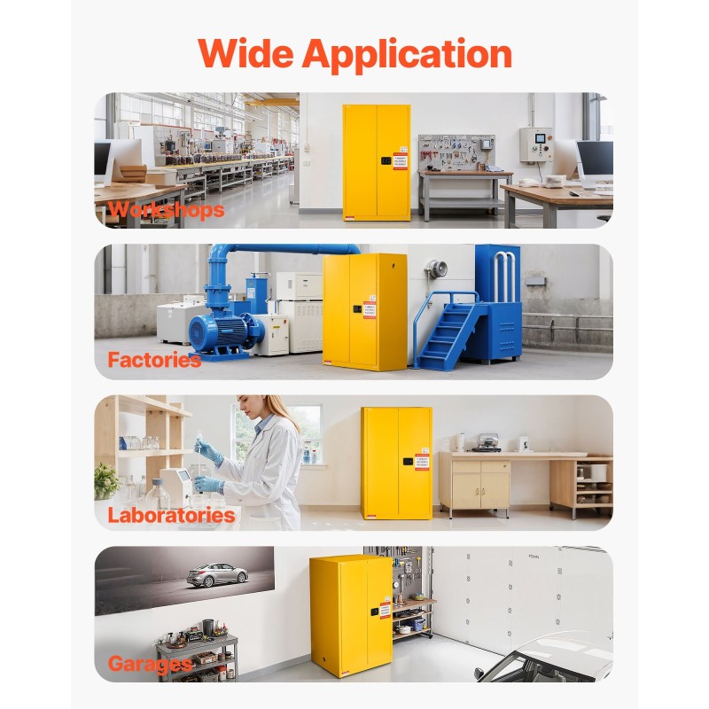 Palavien nesteiden säilytyskaappi Q235 ja galvanoitu teräs 65 gallonaa 96,4x86,4x165,1 cm keltainen