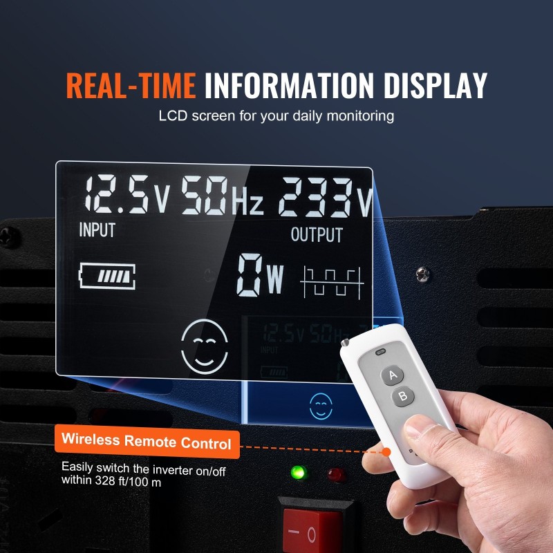 Muokattu siniaaltoinvertteri 5000W 12V-230V alumiiniseoskotelo 2 AC-pistorasiaa 2 USB-porttia 1 Type-C-portti