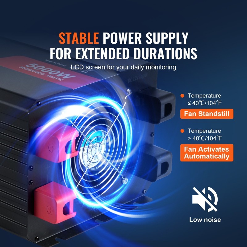 Muokattu siniaaltoinvertteri 5000W 12V-230V alumiiniseoskotelo 2 AC-pistorasiaa 2 USB-porttia 1 Type-C-portti