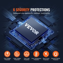 Puhdas siniaaltoinvertteri 12V 230V 1000W alumiinikuori kaksi AC-pistorasiaa kaksi USB-porttia yksi Type-C-portti