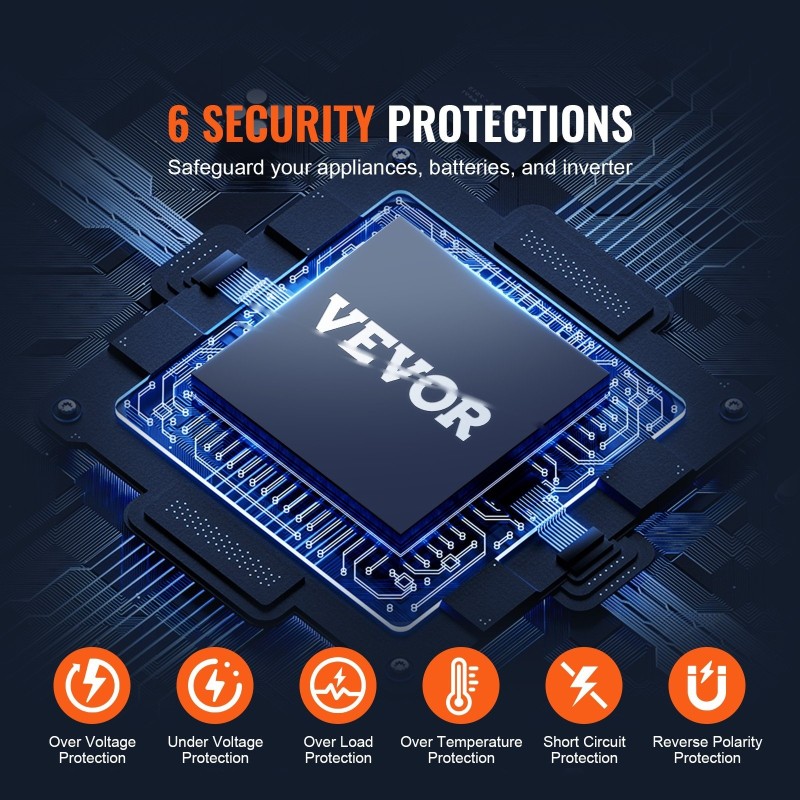 Puhdas siniaaltoinvertteri 12V–230V 2000W 2 AC-pistorasiaa 2 USB-porttia USB-C-portti LCD kauko-ohjain