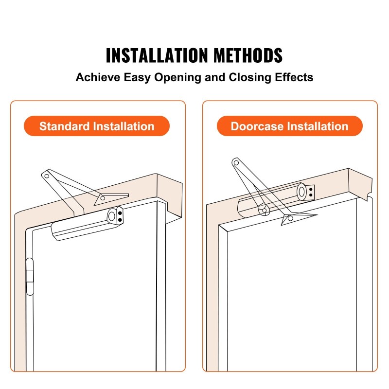 Hydraulinen ovensuljin painevalettu alumiinirunko enintään 120 kg oville säädettävä sulkeutumisnopeus ja loppulukitus