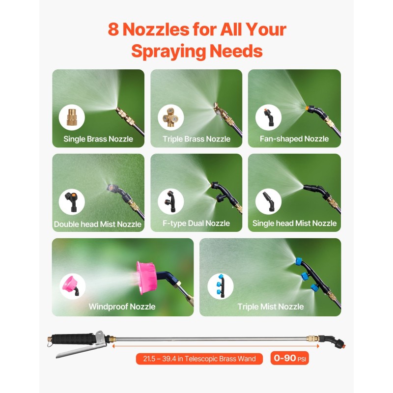 Reppuruisku akkukäyttöinen 15,1 litran säiliö 12 voltin 8 amperitunnin litiumakku kestävä muovirakenne