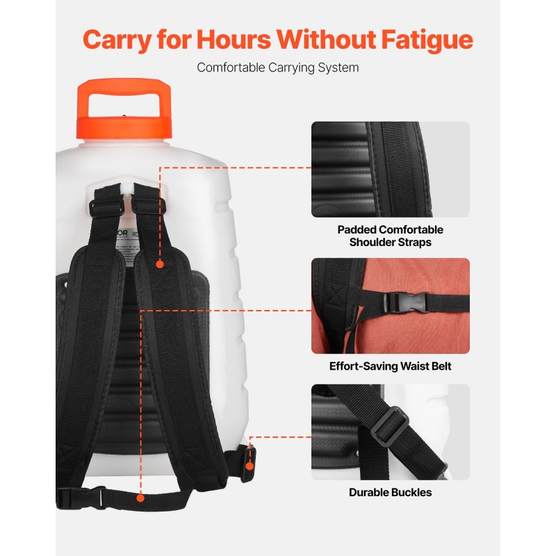 Reppuruisku akkukäyttöinen 15,1 litran säiliö 12 voltin 8 amperitunnin litiumakku kestävä muovirakenne