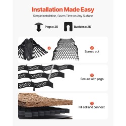 Soramoduuli 75 mm syvä 5200×2700 mm läpäisevä kennorakenne ajoneuvopysäköintiin