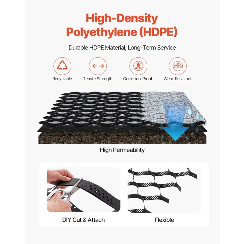 soraritilä 50 mm syvä 5000×1980 mm läpäisevä ajoteille ja pihoille