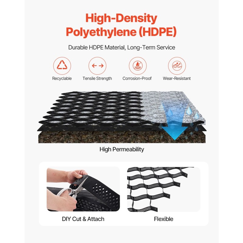 Soraritilä 75 mm syvyys 7600 x 2900 mm vedenläpäisevä ajoteille ja pihalle