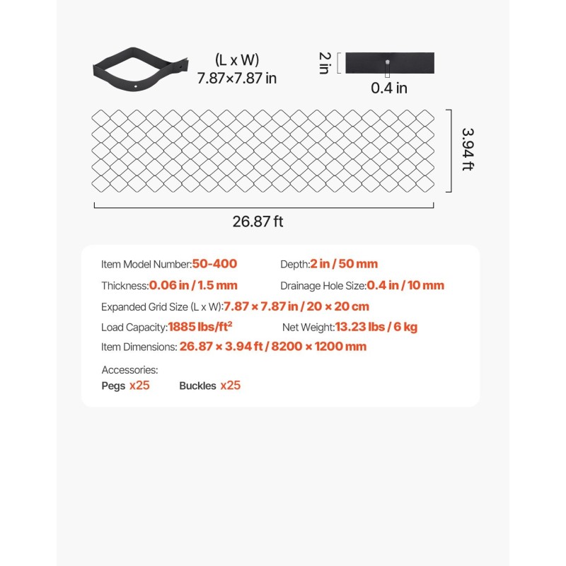 Sora- ja nurmikkoritilä 50 mm syvyys 8200 x 1200 mm ajoteille