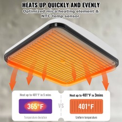 Lämpöpuristin 30x25 cm PTFE-pinnoitetulla levyllä tekstiilien personointiin