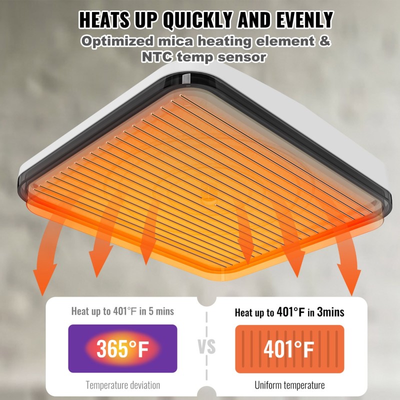 Lämpöprässi PTFE-pinnoitettu levy 22,8 × 22,8 cm kannettava sublimaatio T-paitoihin