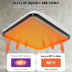 Lämpöprässi 150 x 180 mm teflon-pinnoitettu tekstiileille ja sublimaatioon