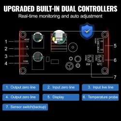 Mukipuristin sublimaatiopainatukseen keramiikalle ruostumattomalle teräkselle ja alumiinille 11–30 unssia