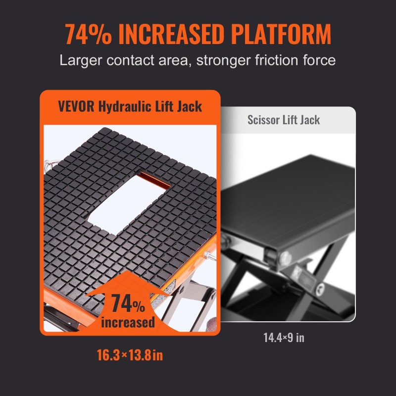 Hydraulinen moottoripyöränostin 158 kg nostokapasiteetti 350–905 mm alustan koko 415×350 mm