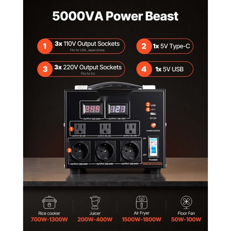 Jännitemuunnin 5000VA kaksisuuntainen 110V 220V metallikotelo 3 amerikkalaista 3 Schuko USB Type-C
