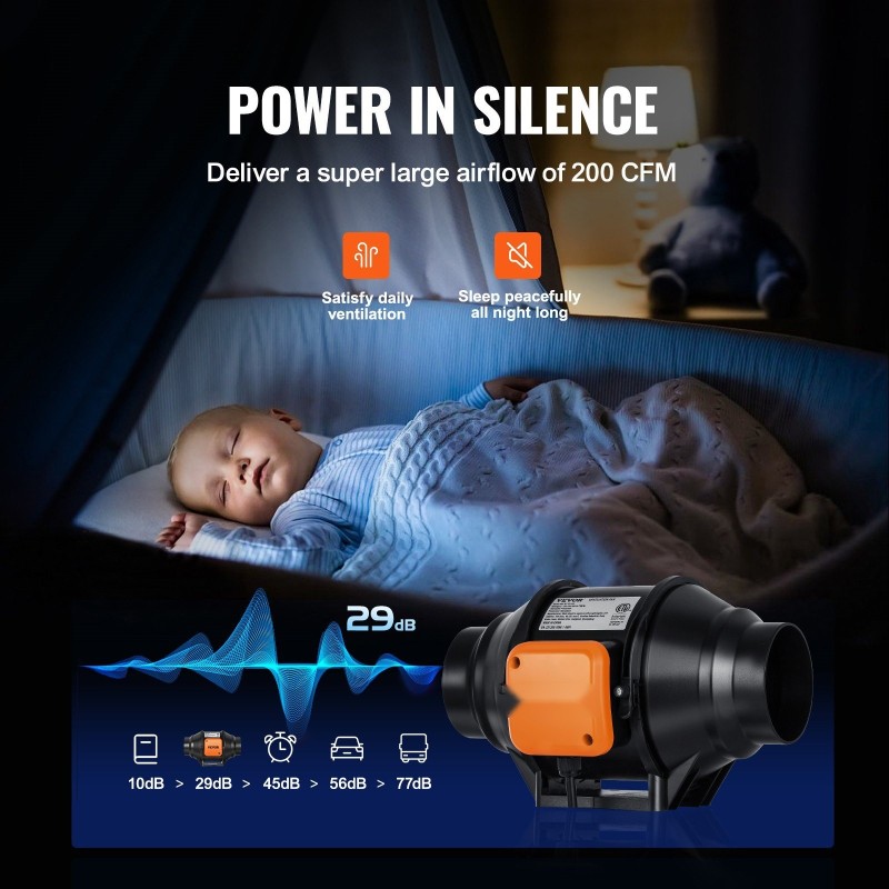 Kanavapuhallin 102 mm kuparimoottori säädettävä nopeus hiljainen