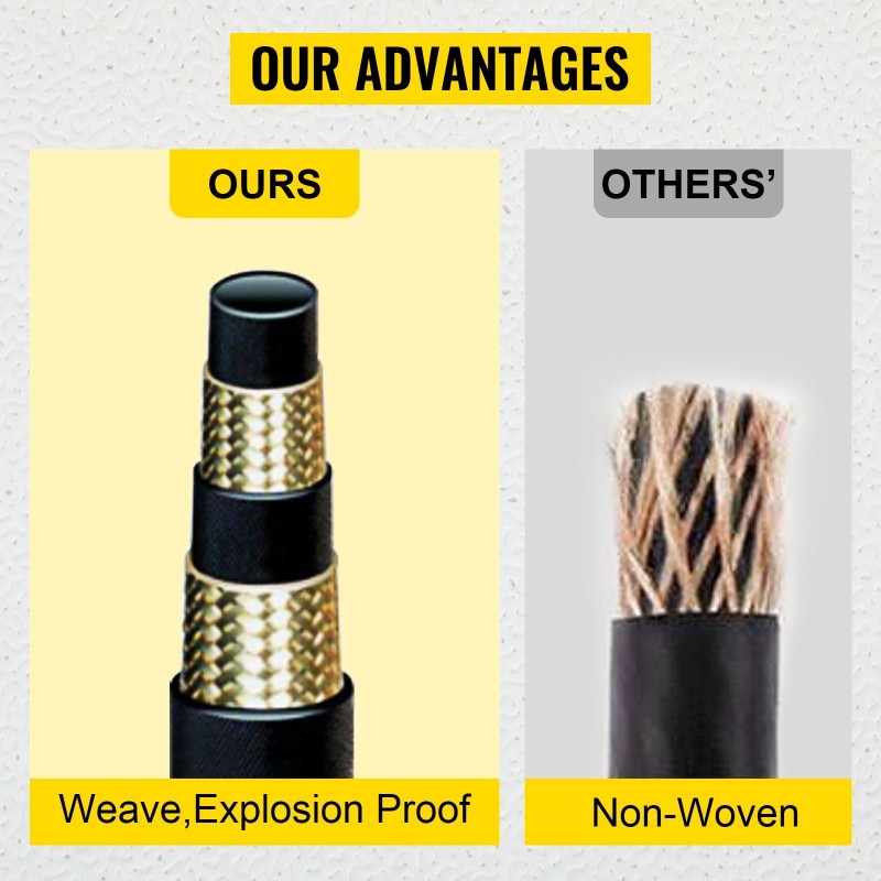 Hydrauliletku synteettistä kumia 3/4 tuuman 15,2 m nimellispaine 3120 psi kahdella teräslankapunoksella