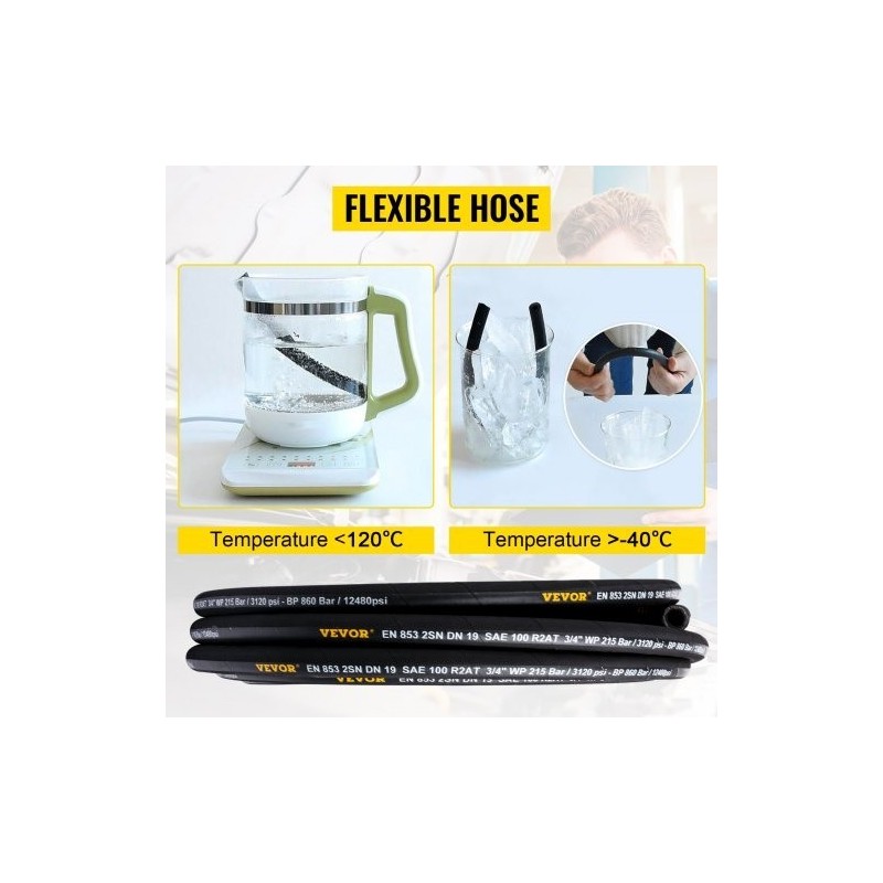 Hydrauliletku synteettisestä kumista 1/4 tuumaa 15,2 m 5800 PSI 2 teräslankapunosta hydrauliikkakäyttöön