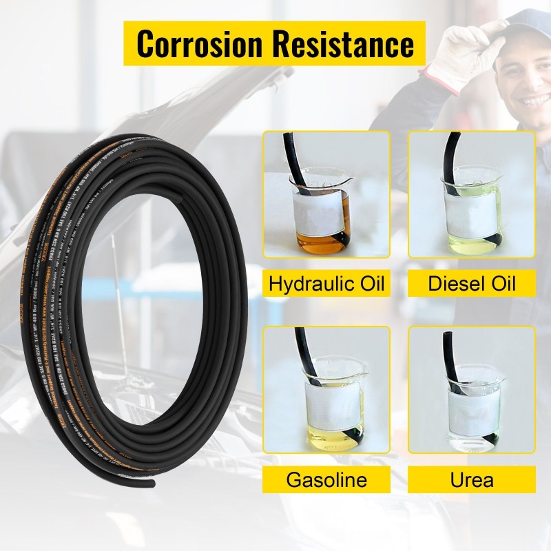 Hydrauliletku synteettistä kumia 1/4 tuumaa 30,5 m paineenkesto 5800 PSI kahdella teräspunoksella