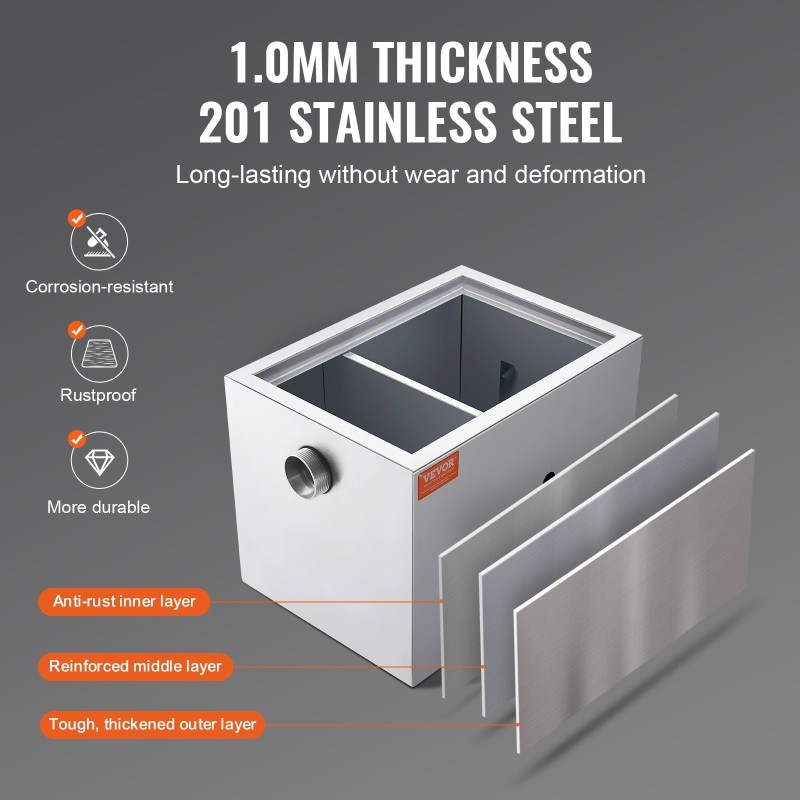 Rasvanerotin 201-ruostumattomasta teräksestä kompaktilla koolla tiskialtaan alle