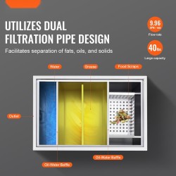 Ruostumaton teräs rasvanerotin keittiöön 600 x 400 x 390 mm