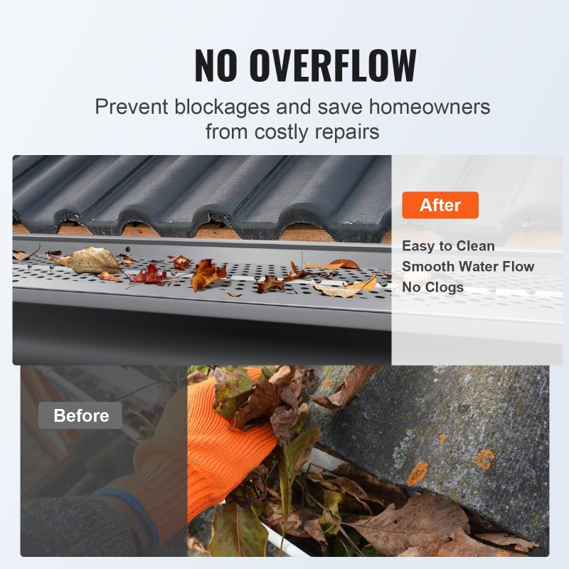 Alumiininen kourusuoja 5-tuuman vesikouruille 13 kpl 15,9 metriä