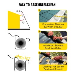 Ränninsuojaharja 10 kpl sopii 5 tuuman ränneille galvanoitu teräs polypropeeni