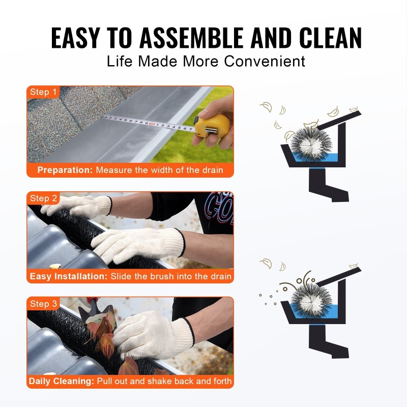 Sadevesikourun harjasuoja polypropeeniharjakset galvanoitu teräslanka 18,3 m 110 mm 20 kpl