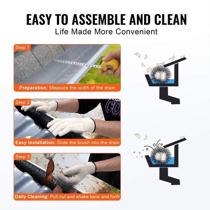 Rännihari 9,1 m 110 mm polypropeeniharjakset sinkitty teräslanka 10 kpl lehtienesto