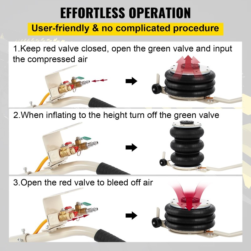 Pneumaattinen kolmisäkkitunkki 5 tonnin kantavuus 160–400 mm nostokorkeus