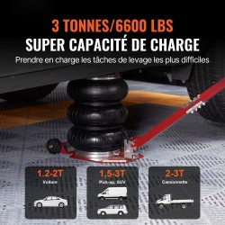 Ilmatunkki 3 tonnia kolmipussinen 140–450 mm nostokorkeus kuusi teräsputkea