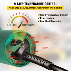 PVC-muovihitsain 1600W 220V portaattomalla lämpötilansäädöllä 40–600°C 3 m virtajohdolla