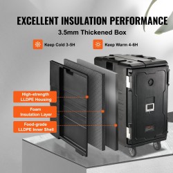 Eristetty ruokapankuljetin LLDPE 120 L etulastattava pyörillä kahvoilla