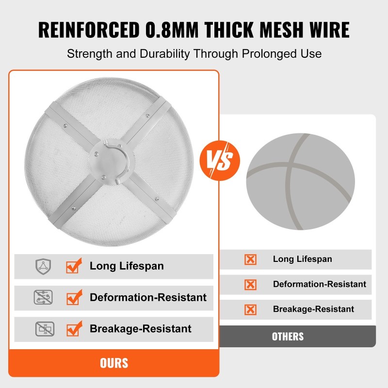 Pyöreä kipinäsuoja tulipesälle ruostumatonta terästä 27 tuuman halkaisijalla rengaskahvalla koottava