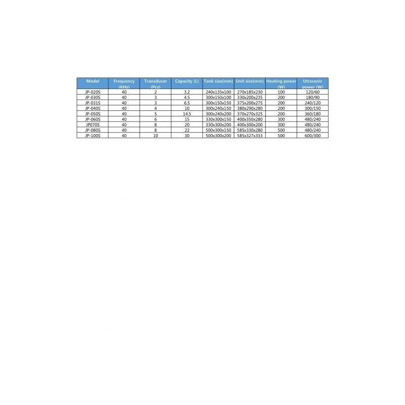 Ultraäänipesuri 30L SUS304 ruostumaton teräs koruille ja pienosille