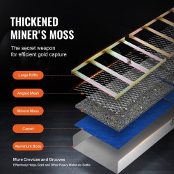 Kullanhuuhdontasetti 23 osaa alumiininen 127 cm vesipato