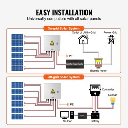 PV yhdistinkotelo aurinkopaneeleille 6 tuloa teräs IP65 63A johdonsuojakatkaisija