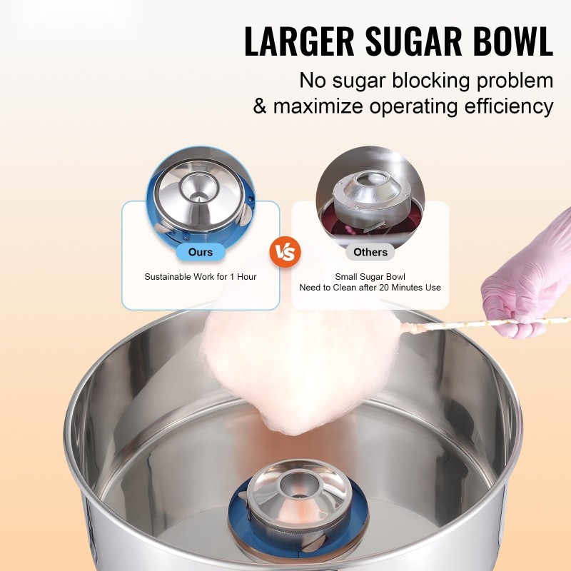 Sähkökäyttöinen hattarakone 1000 wattia ruostumattomalla teräskulholla 6 hattaraa minuutissa sininen