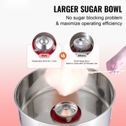 Sähkökäyttöinen hattarakone 1000W elintarvikelaatuluokan ruostumaton teräskulho 6 hattaraa minuutissa punainen