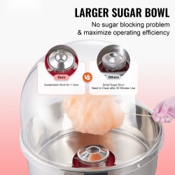 Sähkökäyttöinen hattarakone tuhannen watin moottori ruostumaton teräskulho suojakupu kuusi hattaraa minuutissa punainen