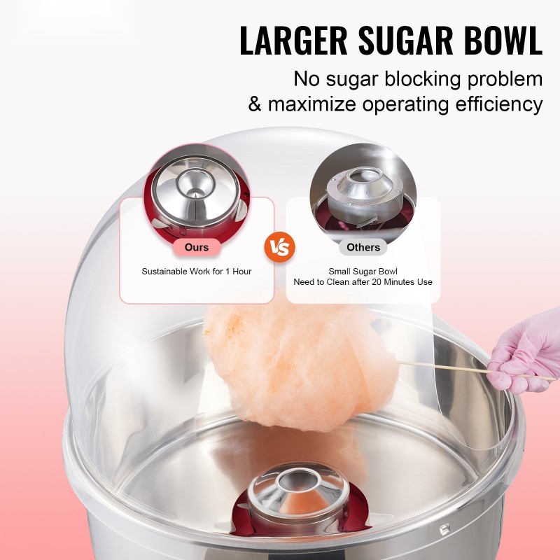 Sähkökäyttöinen hattarakone tuhannen watin moottori ruostumaton teräskulho suojakupu kuusi hattaraa minuutissa punainen